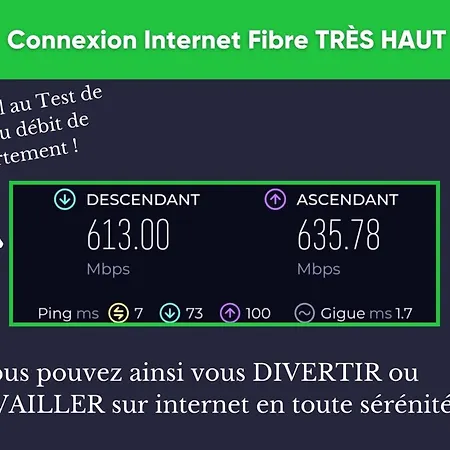 Apartment Le Diplomatico Centre By Myfrenchpat *